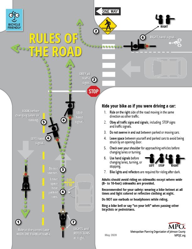Bicycle Rules of the Road brochure from MPOJC Opens in new window